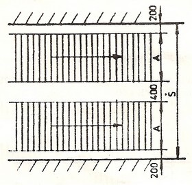 Šířka uliček – komunikací – část 2. Šířka uliček – komunikací – část 2.