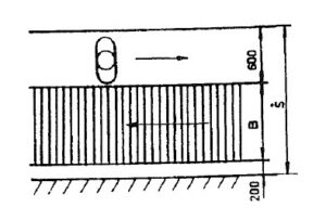 Šířka uliček – komunikací – část 2. Šířka uliček – komunikací – část 2.