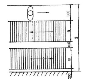 Šířka uliček – komunikací – část 2. Šířka uliček – komunikací – část 2.