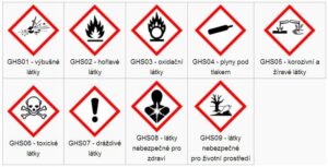 Základní pojmy v oblasti nakládáni s chemickými látkami a směsmi Základní pojmy v oblasti nakládáni s chemickými látkami a směsmi