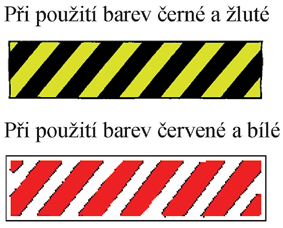 Bezpečnostní značení Barevné vyznačení značky označující riziko střetu osob s překážkami nebo pádu osob